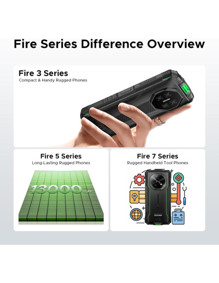 DOOGEE Fire 3 Pro Teléfono Resistente 16GB/128GB IP68 Verde