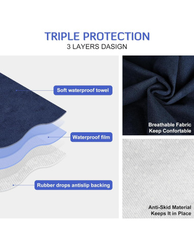 Funda de Asiento Impermeable INFANZIA para Coche Universal Azul