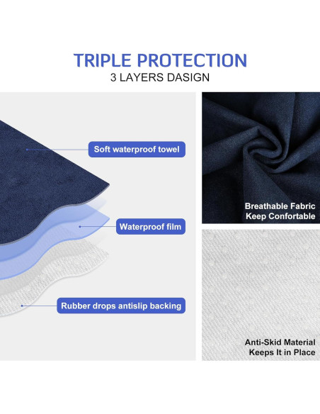 Funda de Asiento Impermeable INFANZIA para Coche Universal Azul