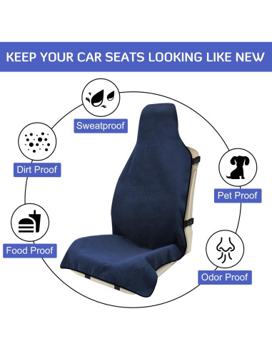 Funda de Asiento Impermeable INFANZIA para Coche Universal Azul