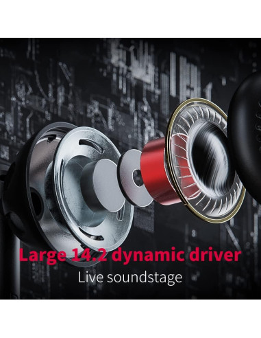 Auriculares In-Ear FiiO FF5 con Controlador Dinámico 14.2mm