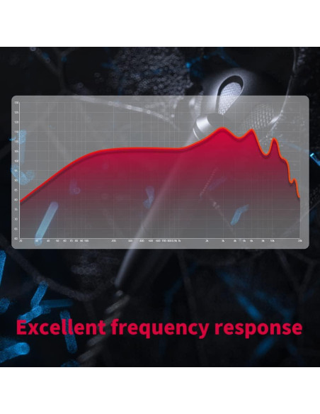 Auriculares In-Ear FiiO FF5 con Controlador Dinámico 14.2mm