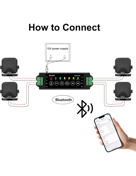 Altavoces Marinos Herdio 4" Bluetooth 240W Impermeables