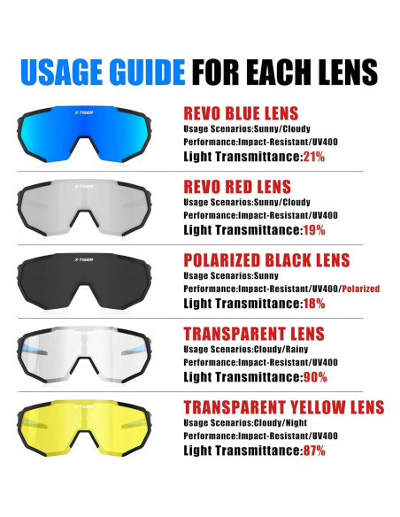 Gafas de Sol X-TIGER Polarizadas con 5 Lentes Intercambiables Gafas de Sol X-TIGER Polarizadas con 5 Lentes Intercambiables