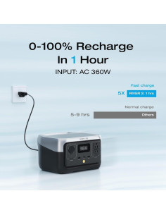 Estación de Energía Portátil EF ECOFLOW RIVER 2 256Wh 2