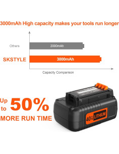 Batería de Litio 40V 3.0Ah Black+Decker Reemplazo S SKSTYLE 2