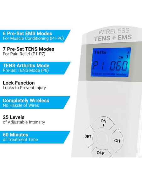 Sistema Terapéutico Inalámbrico iReliev TENS + EMS 2 en 1