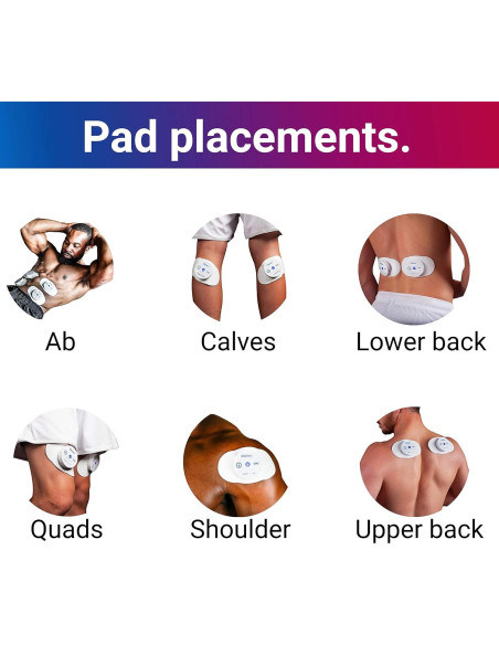 Sistema Terapéutico Inalámbrico iReliev TENS + EMS 2 en 1