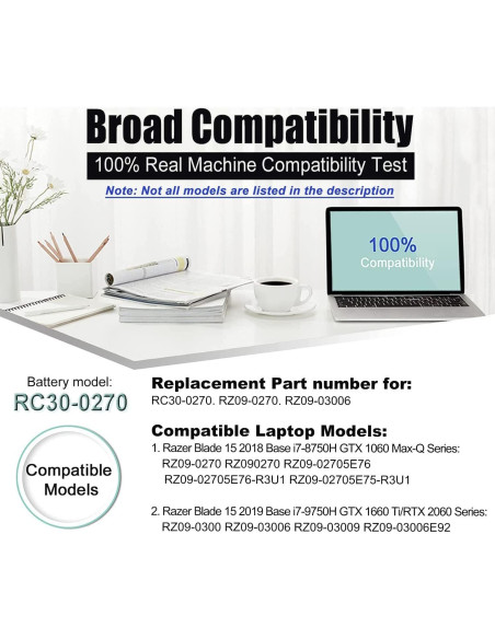 Batería Razer RC30-0270 para Laptop Blade 15 2018-2019