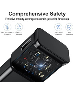 Cargador Rápido Samsung 15W + Cable USB Tipo C 2m Negro 2