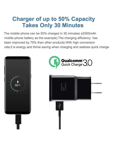 Cargador Rápido Samsung 15W + Cable USB Tipo C 2m Negro