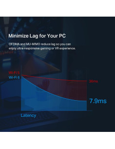 TP-Link Archer TX55E Tarjeta WiFi 6 PCIe AX3000 Bluetooth 5.2 2