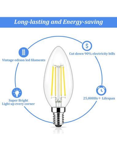 Bombillas LED Candelabra Brightever 6W Luz Diurna 5000K 5 Pzas
