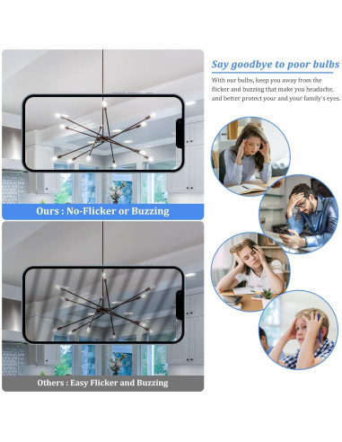 Bombillas LED Candelabra Brightever 6W Luz Diurna 5000K 5 Pzas