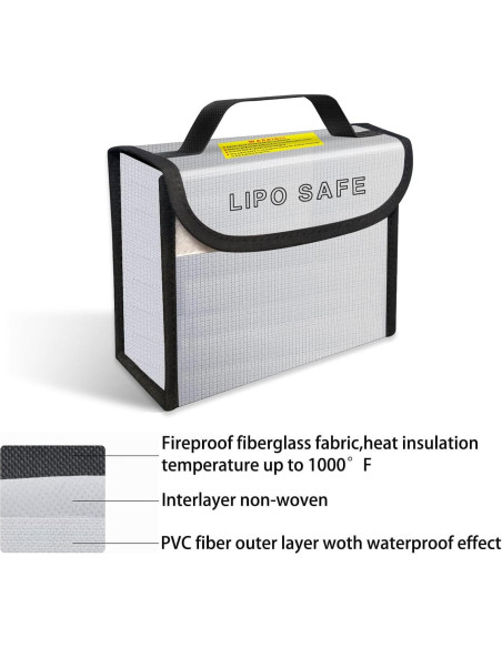 Bolsa de Seguridad Lipo IANDAIROK 185x75x150mm 2PCS