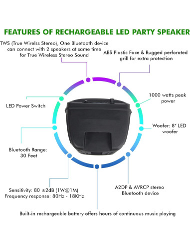 Altavoz Bluetooth Technical Pro 8" 1000W con Ventilador LED