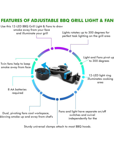 Altavoz Bluetooth Technical Pro 8" 1000W con Ventilador LED
