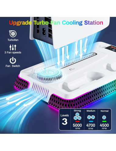 Estación de Enfriamiento y Carga PS5 LHFDIAN con RGB