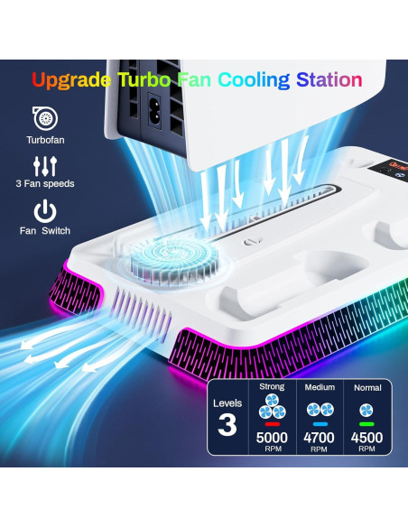 Estación de Enfriamiento y Carga PS5 LHFDIAN con RGB