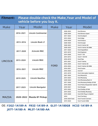 Sensor TPMS 315MHz RENECTIV para Ford y Lincoln - Set de 4