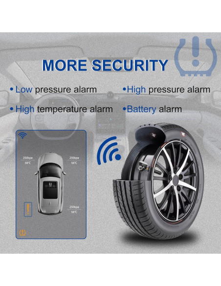 Sensor TPMS 315MHz RENECTIV para Ford y Lincoln - Set de 4