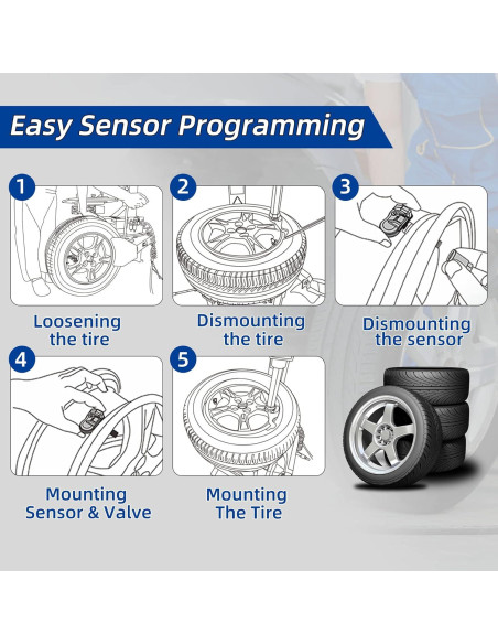Sensor TPMS 315MHz RENECTIV para Ford y Lincoln - Set de 4