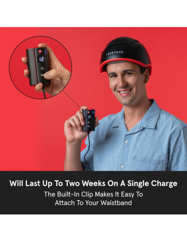 iRestore Elite - Gorro Láser para Crecimiento de Cabello