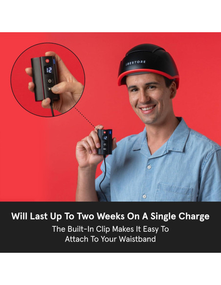 iRestore Elite - Gorro Láser para Crecimiento de Cabello