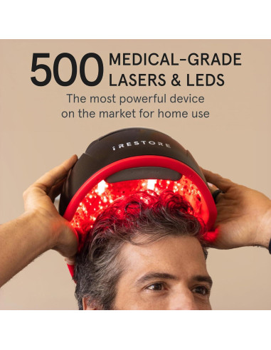 iRestore Elite - Gorro Láser para Crecimiento de Cabello