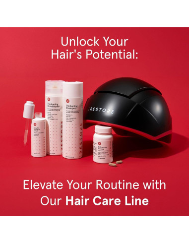 iRestore Elite - Gorro Láser para Crecimiento de Cabello
