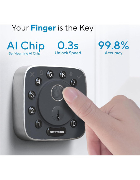 Cerradura Inteligente ULTRALOQ Bolt con Huella Dactilar