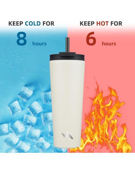 Taza Aislada Konokyo 26 Oz Acero Inoxidable Blanco Ángel