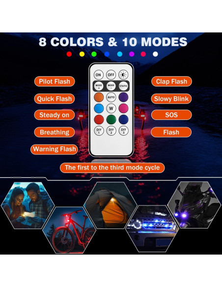 4 Luces Estroboscópicas LED Inalámbricas Suacopzar con Control Remoto
