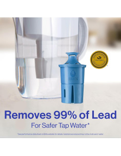 Jarra de Filtro Brita Everyday Elite 10 Tazas Blanca 2