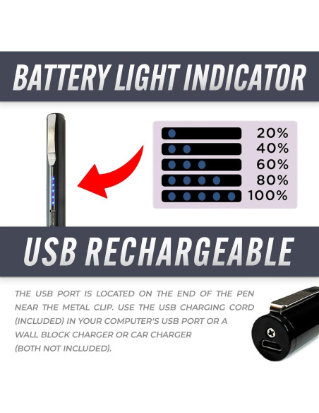 Bolígrafo Taser Streetwise 25,000,000 para Autodefensa
