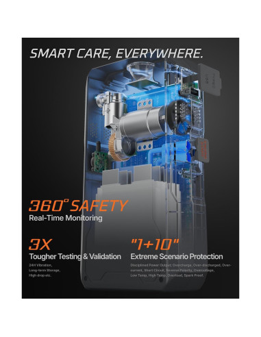 Arrancador de Batería Luckfire M7 2750A con Compresor