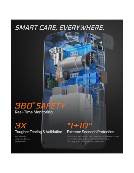 Arrancador de Batería Luckfire M7 2750A con Compresor