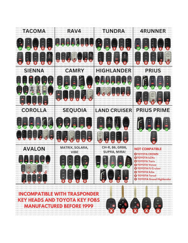 Batería CR2032 2-Pack - Reemplazo para llavero Toyota