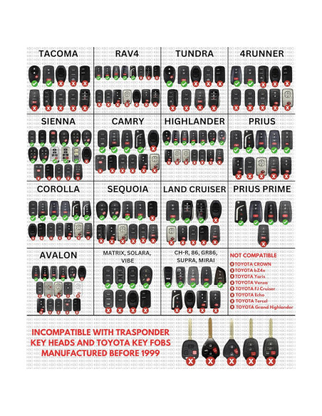 Batería CR2032 2-Pack - Reemplazo para llavero Toyota