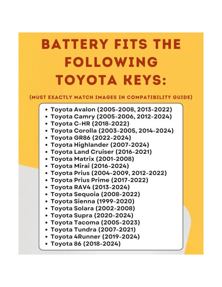 Batería CR2032 2-Pack - Reemplazo para llavero Toyota