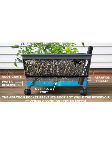 Caja de Cultivo Elevada Emsco City Picker - Autorriego