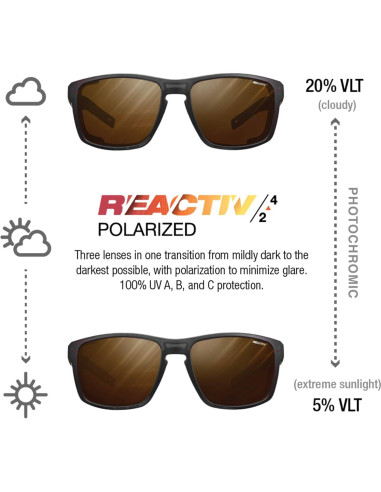 Gafas de sol Julbo Shield M - Lentes fotocromáticas 100% UV
