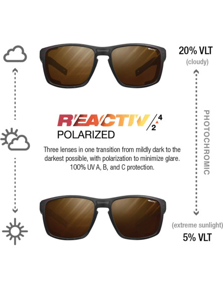 Gafas de sol Julbo Shield M - Lentes fotocromáticas 100% UV