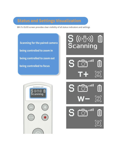 Control Remoto Inalámbrico Aodelan para Cámara Sony ZV-E10, FX3