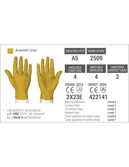 Guantes de trabajo HexArmor Chrome SLT 4061 A5 X-Pequeño