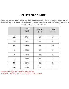 Casco Integral HJC C10 Negro 3X-Pequeño con Ventilación 2