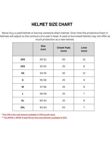 Casco Integral HJC C10 Negro 3X-Pequeño con Ventilación