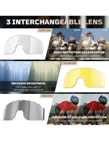 Gafas de Airsoft 1TG Tactical con 3 Lentes Anti Niebla
