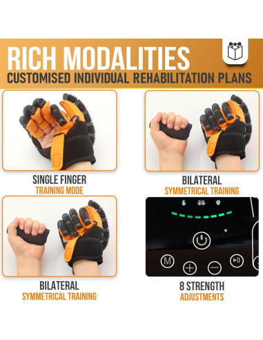 Guantes de Rehabilitación de Mano Lonkix - Robótico Mano Izquierda