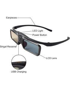Gafas 3D RF Recargables Cocar 3D-RF-2 para TV y Proyectores 2